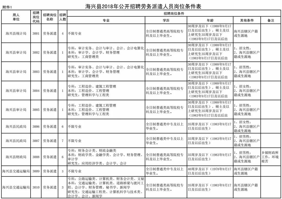 2024年12月 第76页