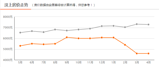 技术服务 第13页