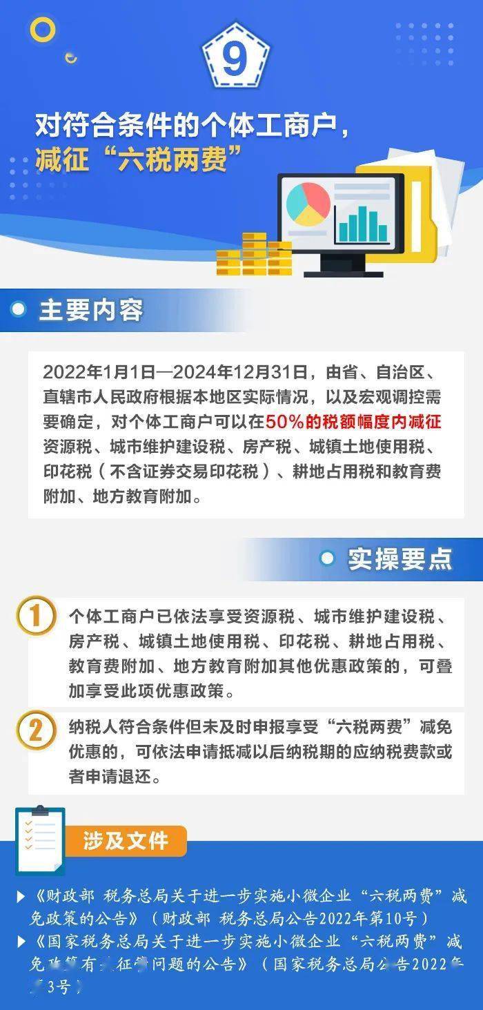 最新工商政策下企业发展策略探讨与应对之道