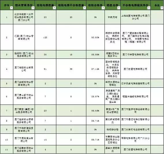 平潭最新楼盘，城市新面貌的标杆探索