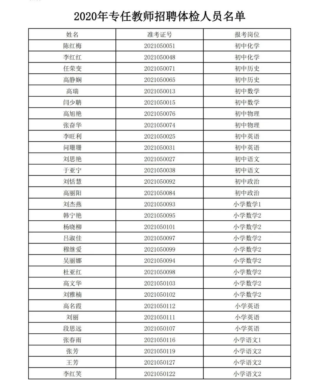 离石最新招聘信息动态，把握职业机遇，携手共创美好未来