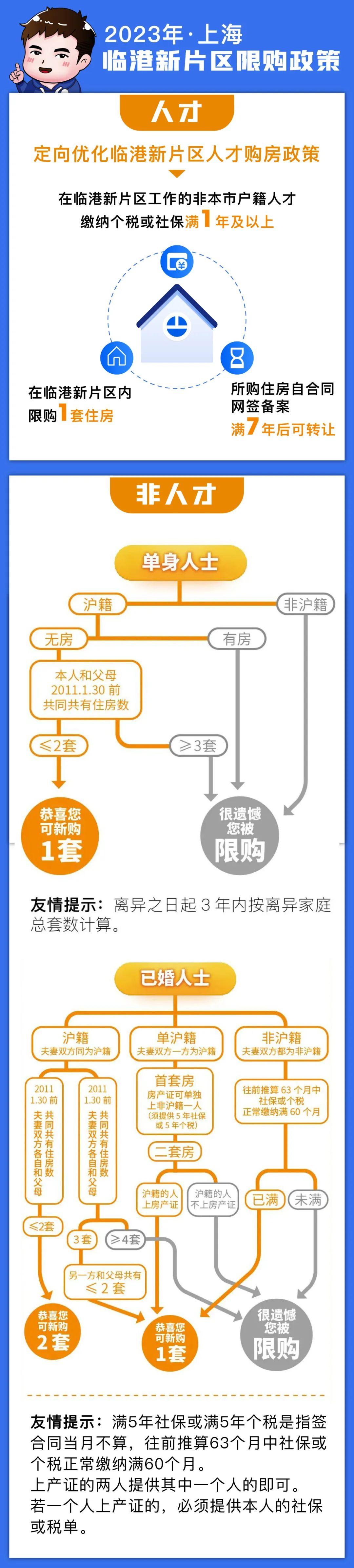 最新贷款图片集，揭示金融世界的多彩面貌