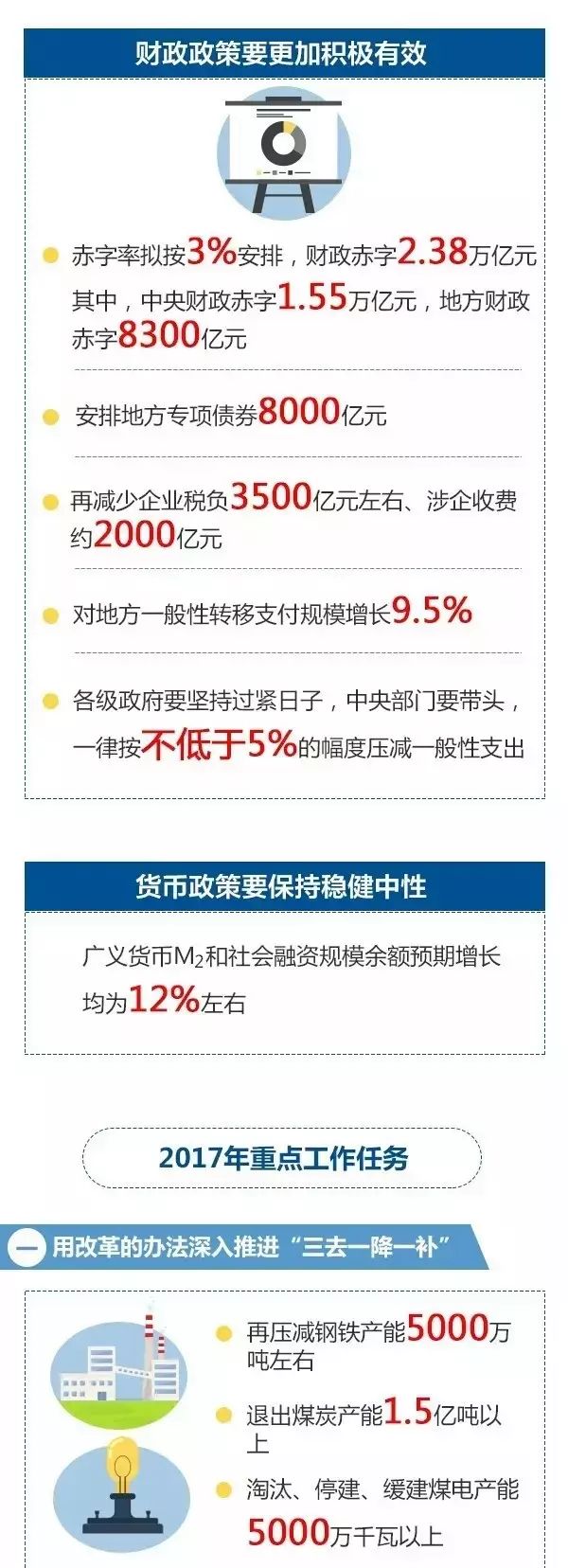 中国最新政情概览，迈向新时代的步伐与重大决策