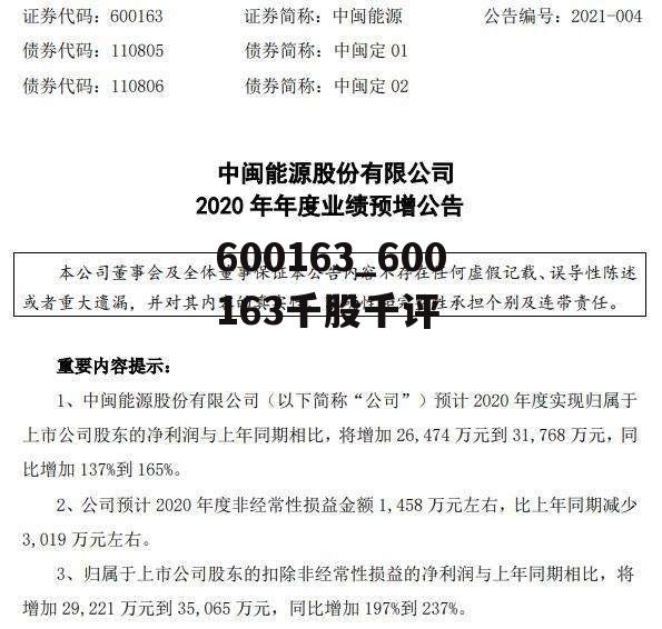 最新动态解析，关于代码002788的最新消息