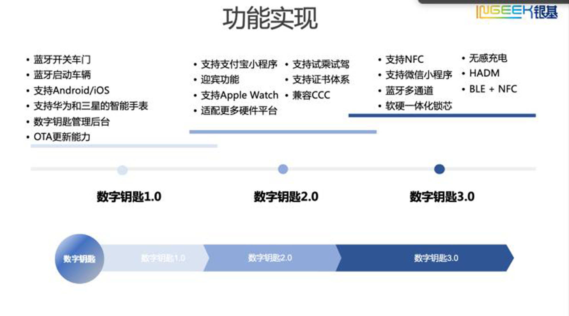 银基集团最新信息概览，全面解读企业动态与发展趋势